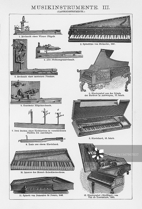 古老雕刻插画：键盘乐器图片素材