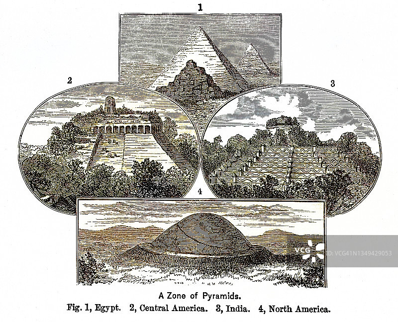 古代金字塔建筑古老雕刻插图：埃及、中美洲、印度、北美洲图片素材