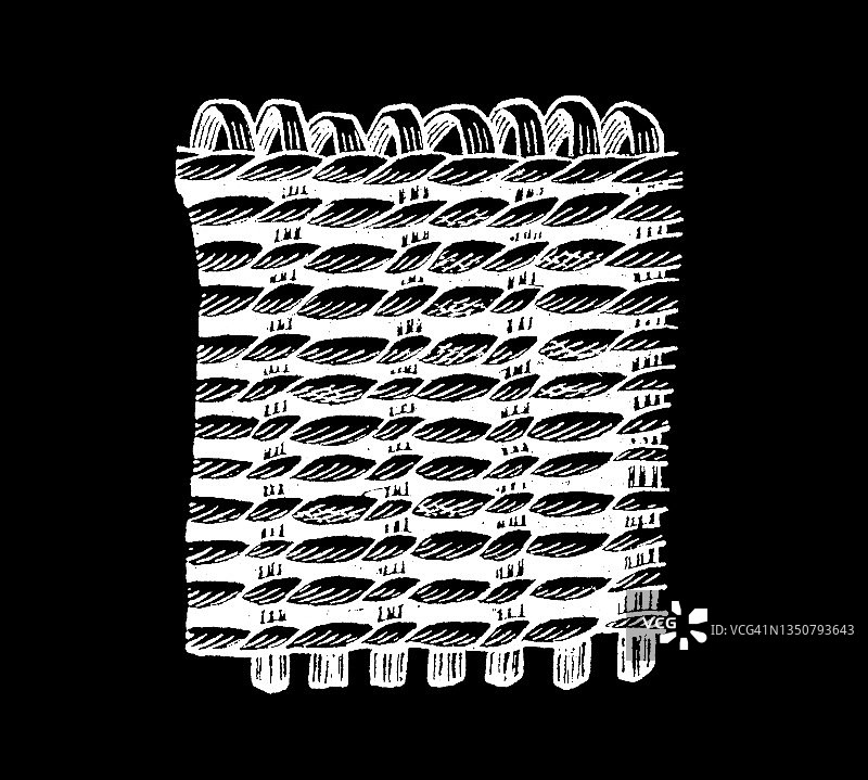 老式雕刻插图：苏黎世湖青铜时代文物（桩屋）——编织物图案图片素材