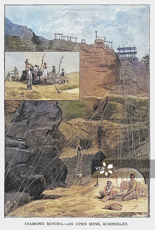 金伯利钻石矿内部露天钻石矿旧版雕刻插图图片素材