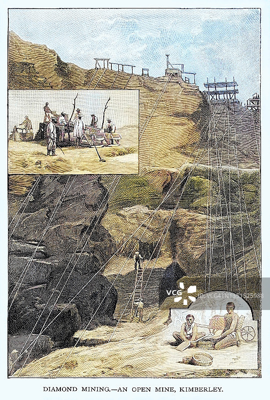 金伯利钻石矿内部露天钻石矿旧版雕刻插图图片素材