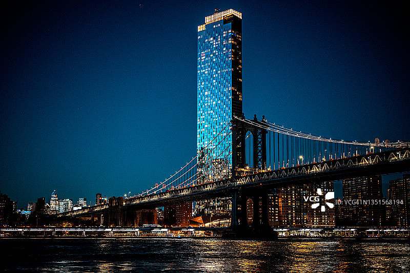 曼哈顿大桥与城市风光图片素材