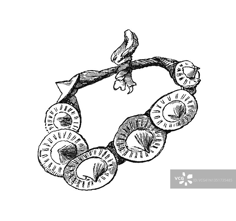 马来文化：酋长头饰（尼亚斯）古老雕刻插图图片素材