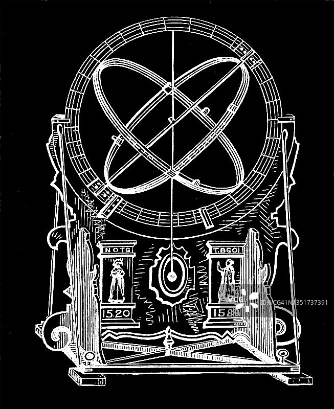 星盘的旧版雕刻插图图片素材