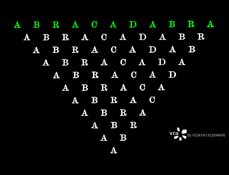 旧版雕刻魔法词Abracadabra图解图片素材