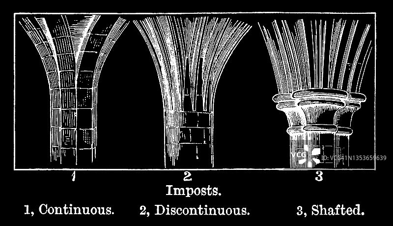 建筑柱、柱顶雕刻插图图片素材