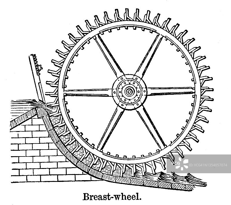 老式雕刻插图：胸轮，水车图片素材