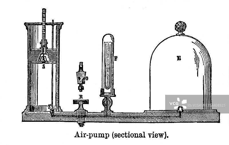 旧版画：气泵剖面图图片素材