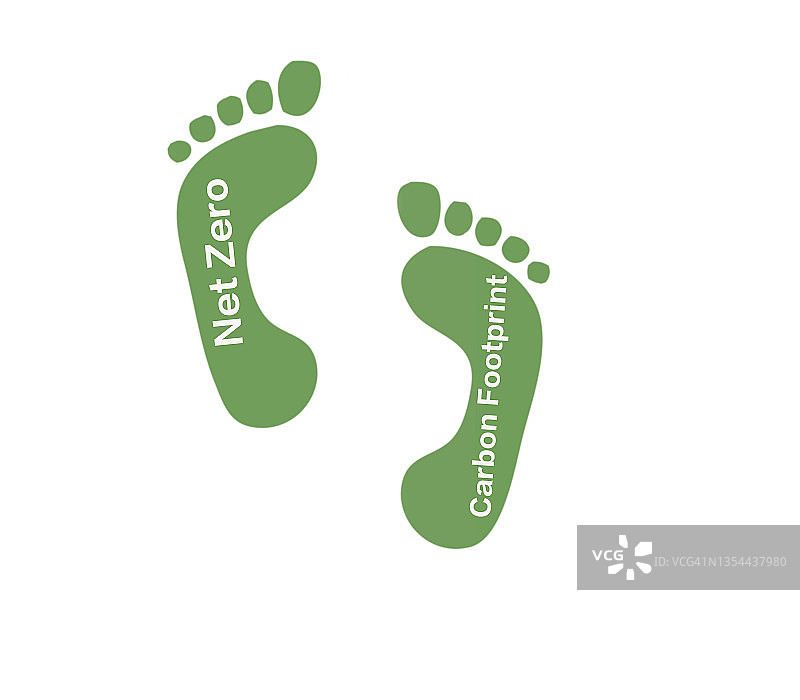 迈向碳中和概念照片图片素材