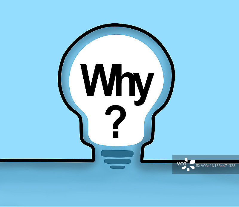 带有why字样的灯泡插画图片素材