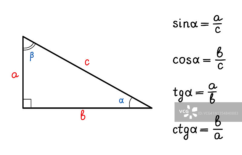 基础三角恒等式：计算正弦、余弦、正切、余切的公式，三角形，教育学校课程，高等数学手写数学文本图片素材