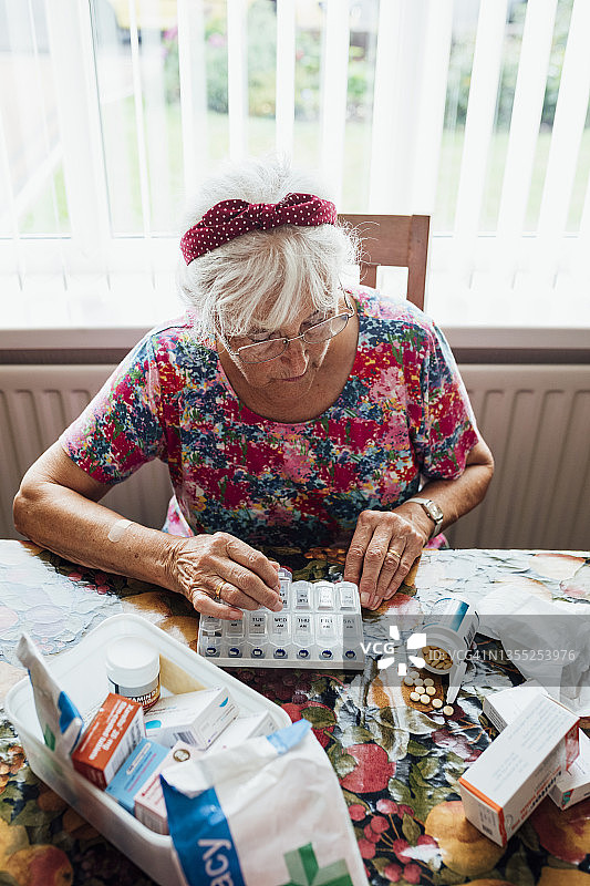 整理日常药物图片素材