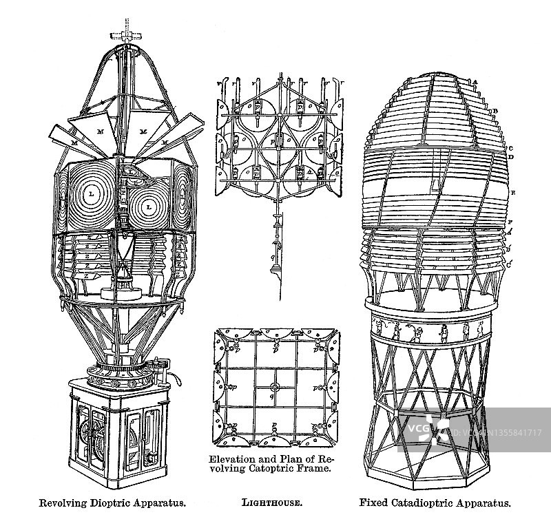灯塔照明设备古老雕刻插图图片素材