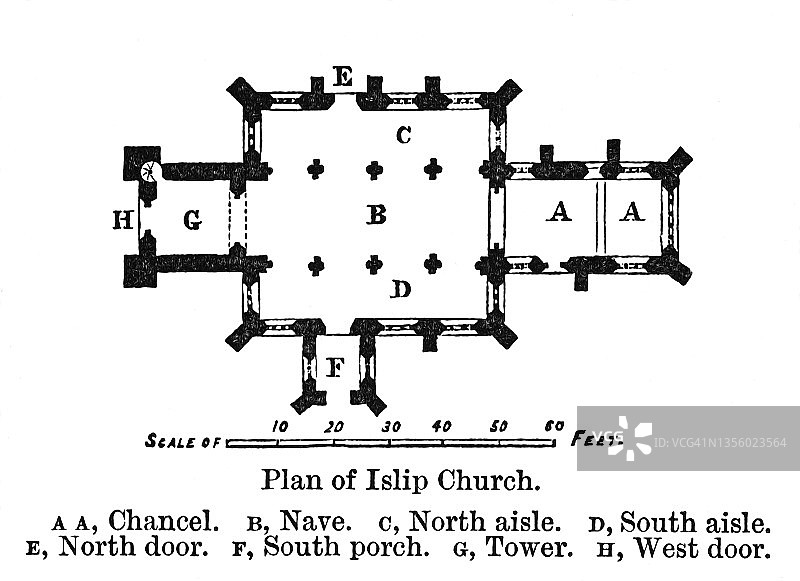 古老雕刻插画：伊斯利普圣尼古拉斯教堂平面图图片素材