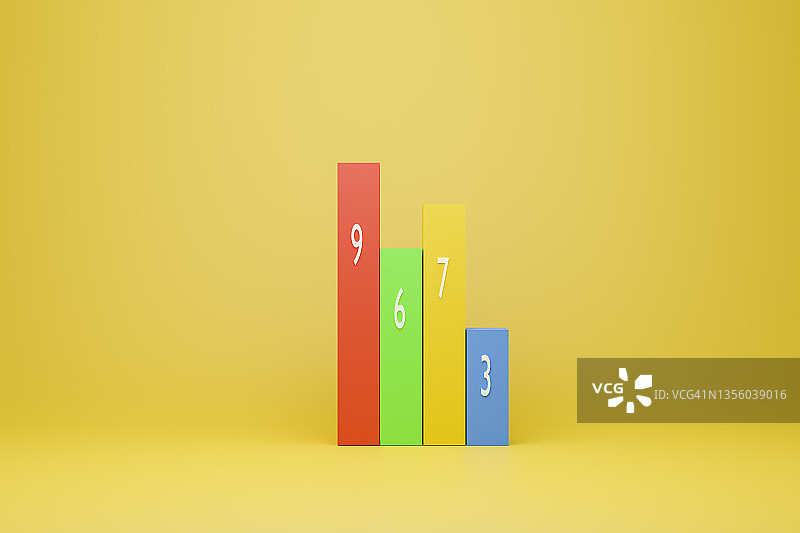 黄色背景中黄、绿、蓝、红色数字统计条形图3D渲染图片素材
