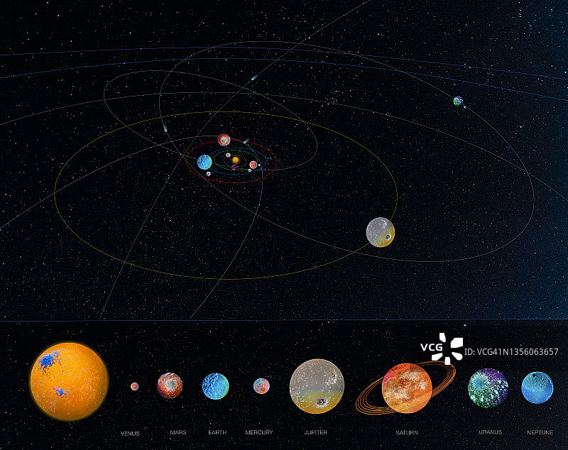 微距霉菌太阳系图片素材