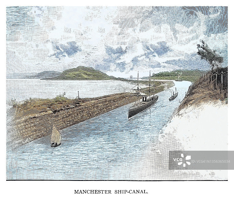 英国曼彻斯特运河老式版画图片素材