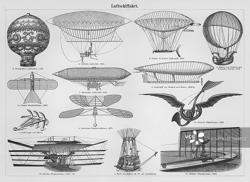 过去的飞艇的古老雕刻插图图片素材