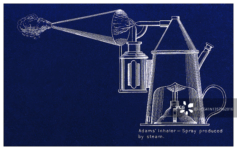 亚当吸入器 - 蒸汽喷雾古老插图图片素材