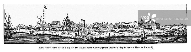 古老的雕刻插图：最早的纽约（美国）图片——十七世纪中叶的新阿姆斯特丹图片素材