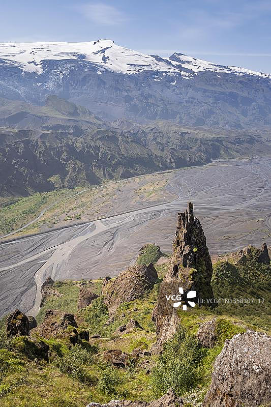 冰岛高地山谷冰川河及埃亚菲亚德拉冰盖全景图片素材