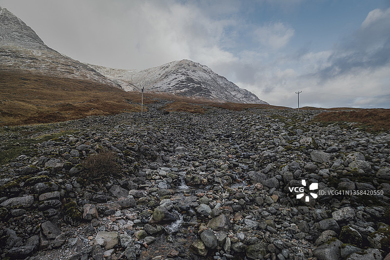 冬季的格伦科图片素材