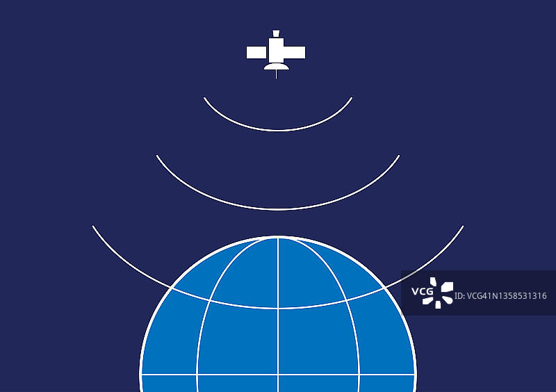 地球观测卫星图片素材