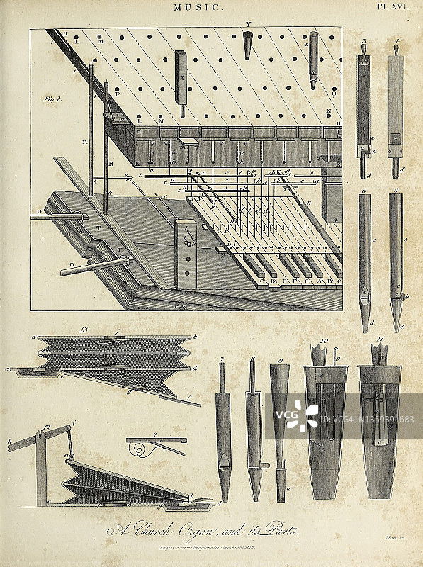 19世纪的教堂管风琴及其组成部分插图图片素材