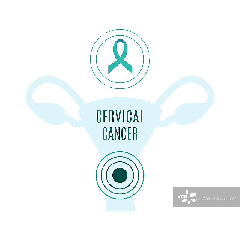 宫颈癌防治意识宣传丝带概念图图片素材
