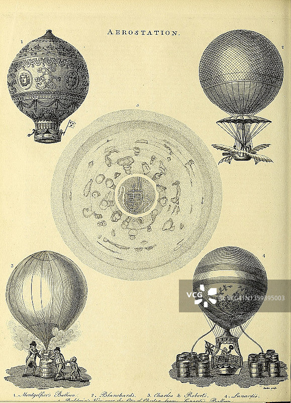 19世纪热气球飞行插画图片素材