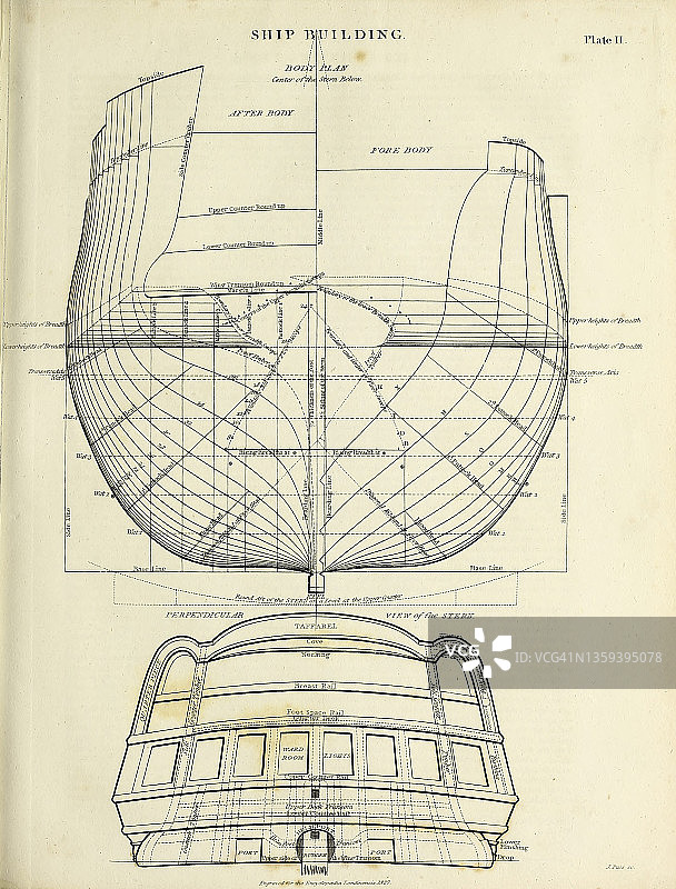 19世纪的船舶设计与建造图例图片素材