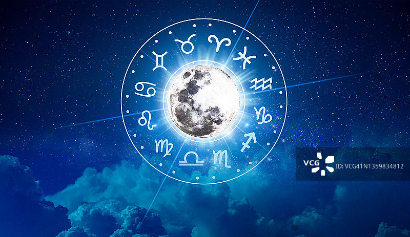 星座运势圈内的十二星座图片素材