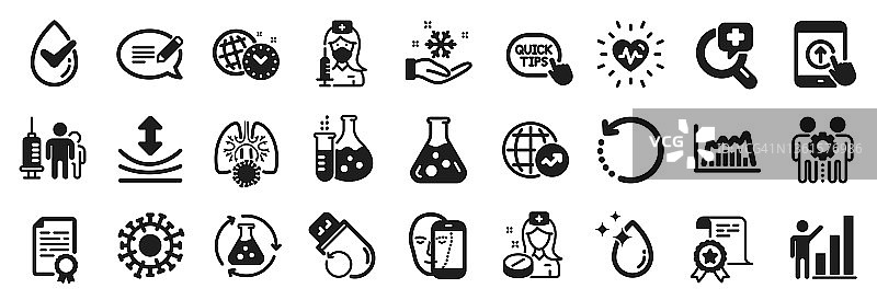 科学图标素材：复原力、心跳、时间管理矢量素材图片素材