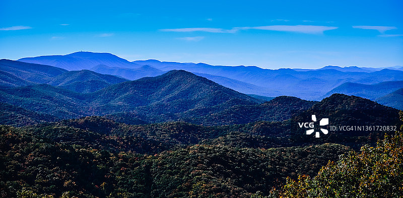 从蓝岭公园大道观看到的蓝岭山脉 - Buena Vista VA图片素材