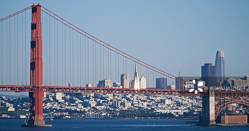 海湾城市风光图片素材