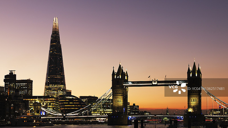 伦敦城市天际线（黄昏）图片素材
