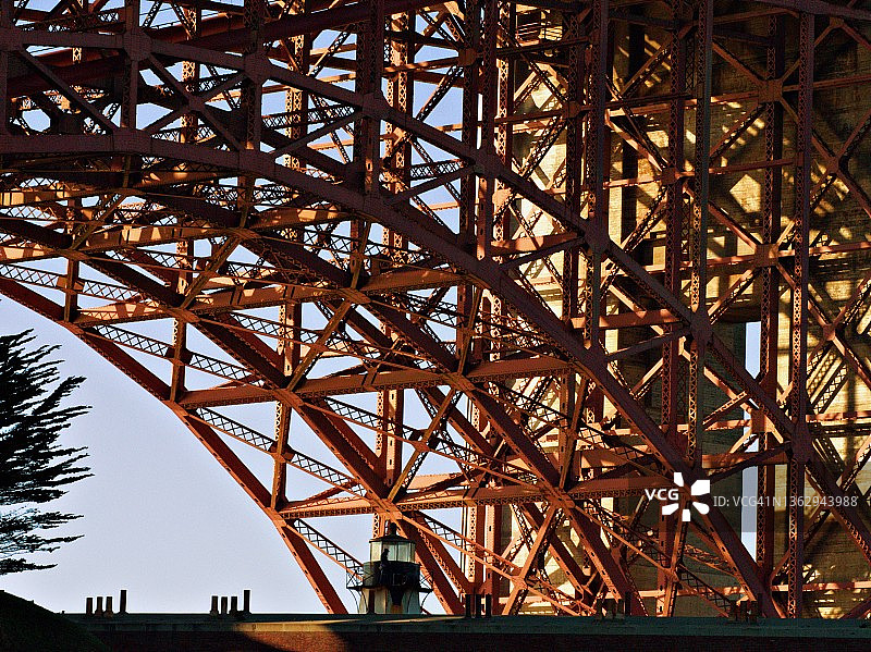 桥下的图片素材