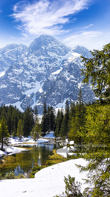 波兰度假 - 塔特拉山脉雷比波托克山谷冬季景观图片素材