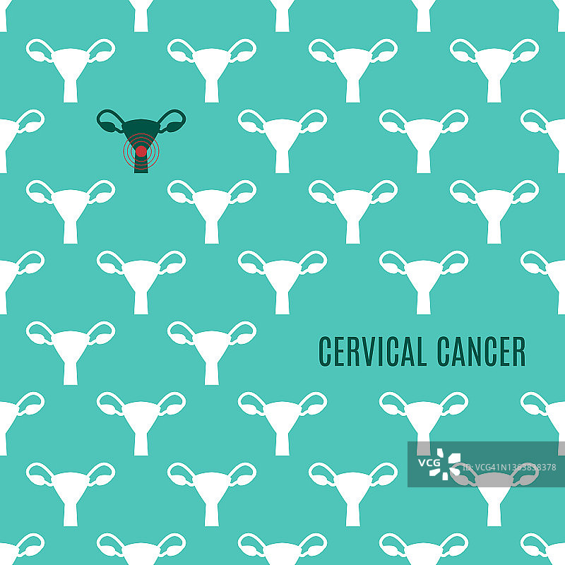 宫颈癌概念图图片素材