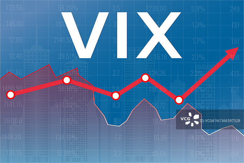 金融市场波动率(VIX指数)增加，危机可能性概念图片素材