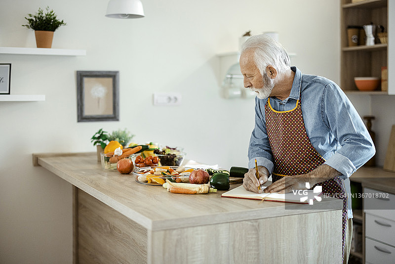 这看起来像个不错的食谱图片素材