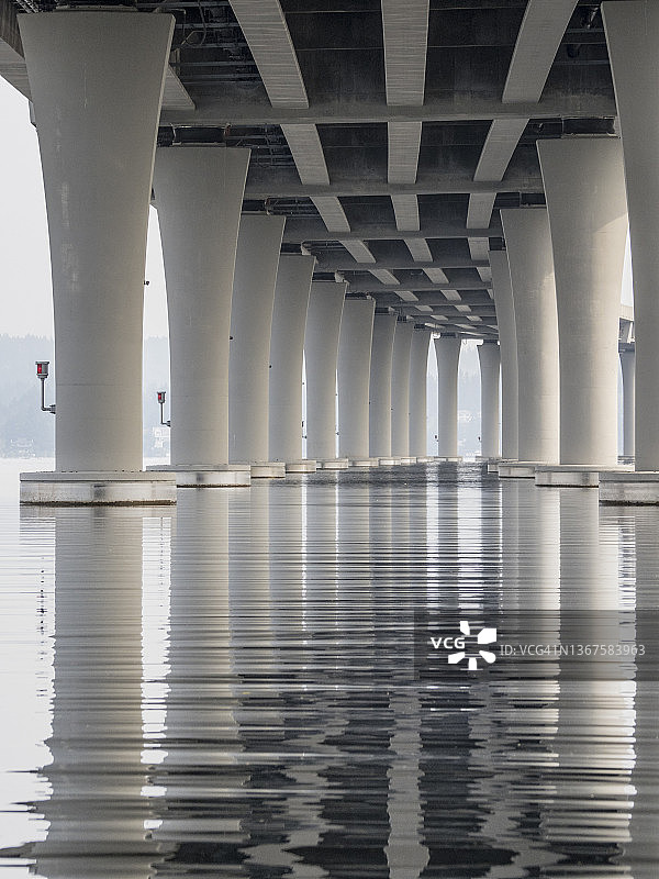 湖中公路桥梁的倒影，低角度图片素材