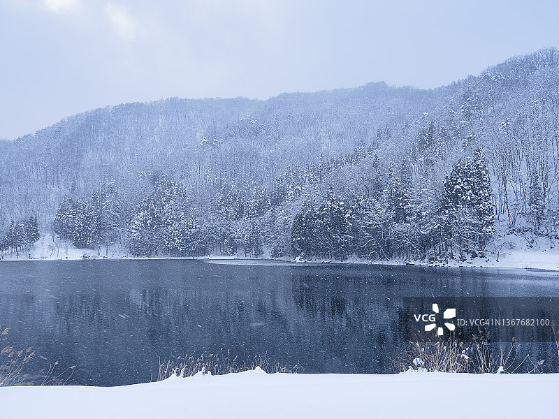 冬季湖面上的降雪图片素材