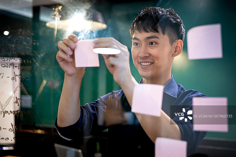 在共享办公空间讨论工作的年轻亚洲人图片素材