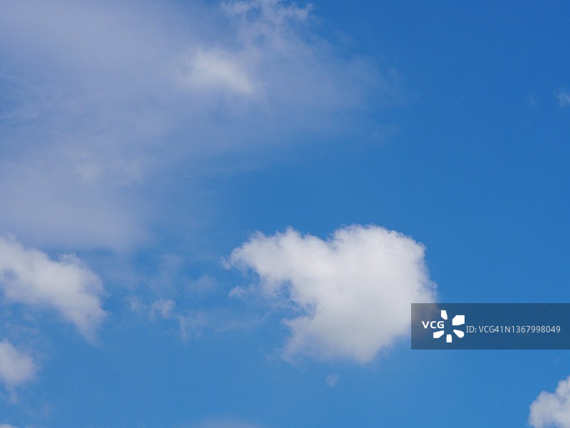 蓝天白云自然背景图片素材