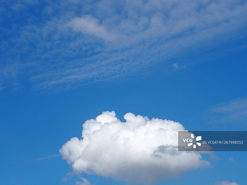 蓝天白云自然背景图片素材