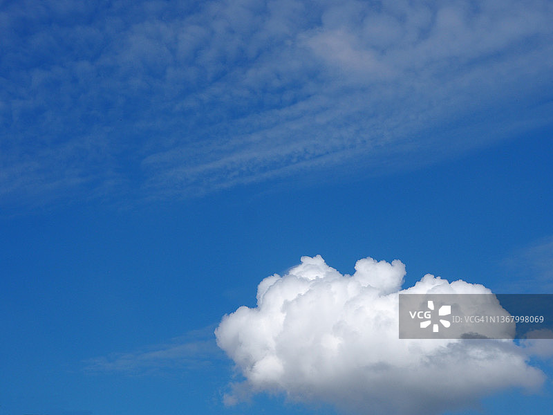 蓝天白云自然背景图片素材