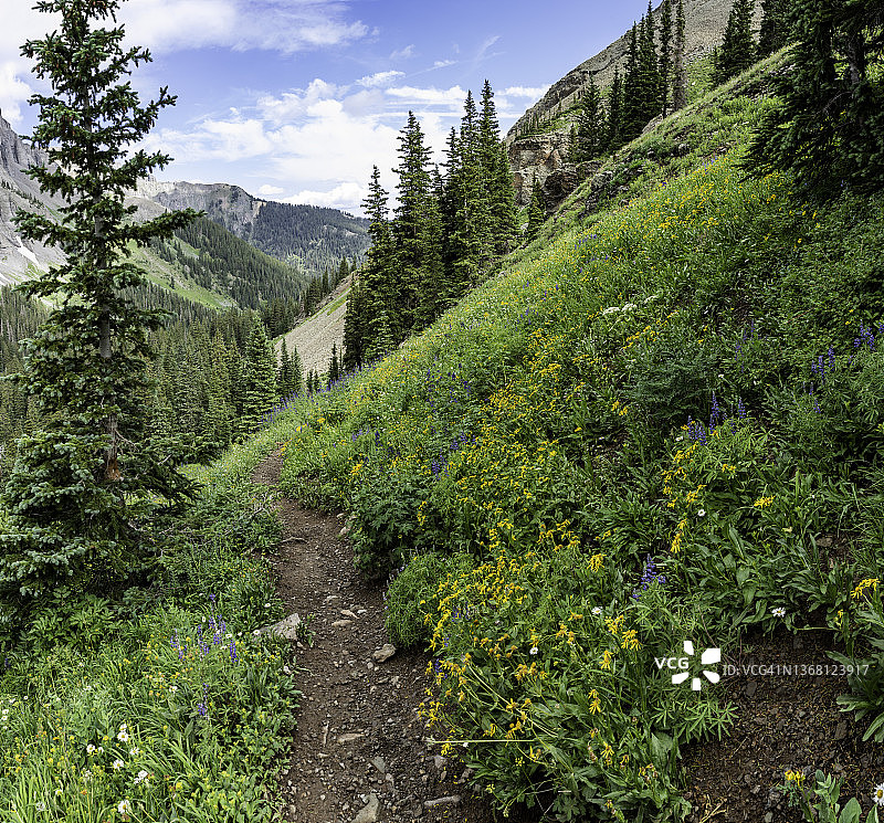 科罗拉多州蓝色湖泊小径图片素材