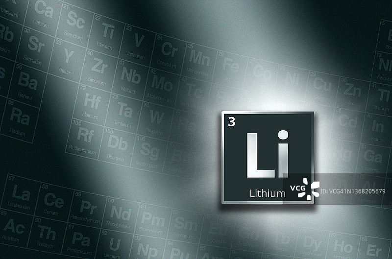 元素周期表：锂图片素材