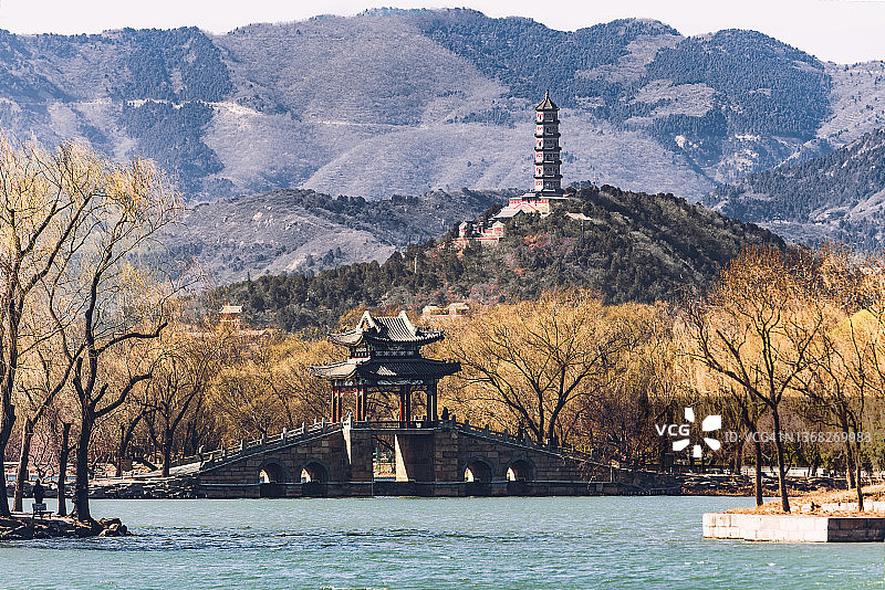 北京圆外圆梁山公园玉泉山图片素材